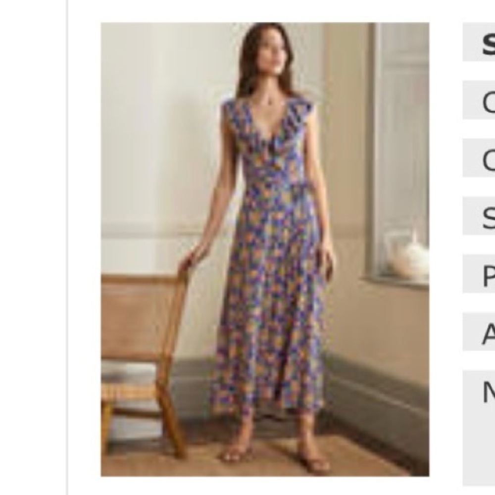 Boden Wrap Dress Periwinkle, Pink, Green Floral